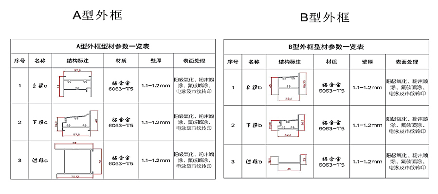 鋁合金百葉窗廠家