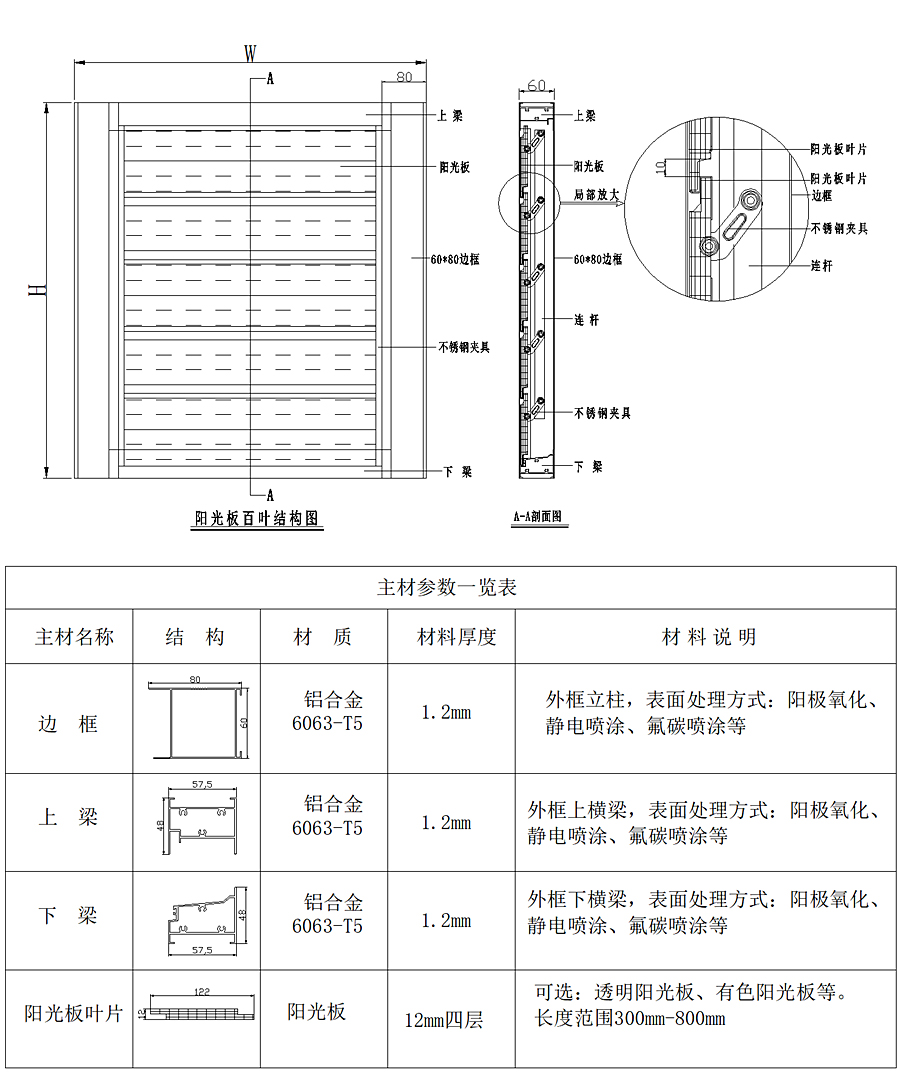 養(yǎng)殖場(chǎng)百葉窗